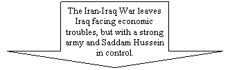 Down Arrow: The Iran-Iraq War leaves Iraq facing economic troubles, but with a strong army and Saddam Hussein in control.