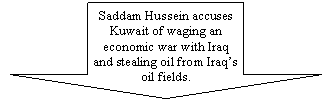Down Arrow: Saddam Hussein accuses Kuwait of waging an economic war with Iraq and stealing oil from Iraqs oil fields. 