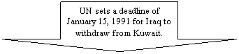 Down Arrow: UN sets a deadline of January 15, 1991 for Iraq to withdraw from Kuwait.